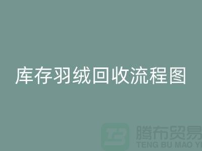 ### 库存羽绒AK官方网页版流程及服务——上海鸭绒AK官方网页版厂家